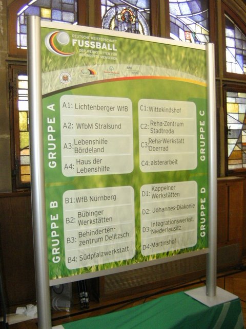 Die Gruppen stehen fest