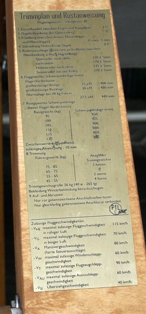 Trimmplan und Rüstanweisung