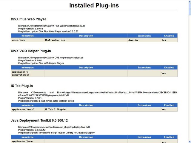 FFPlugin005 - Mit der Tastenkombination Alt + P - erhalten sie eine detaillierte Übersicht zu allen   installierten Plugins.