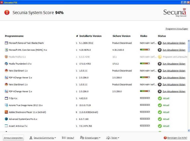 Deutsche Computers sind nicht die sichersten, aber besonders anfällig! Nach der Überprüfung werden die alten und die neuen Versionen angezeigt. Von hier aus kann auch die Aktualisierung durchgeführt werden. Der Vorgang kann je nach System und Leistung und Internetverbindung etwas dauern.
