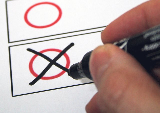 Wenn diesen Sonntag Wahlen wären...