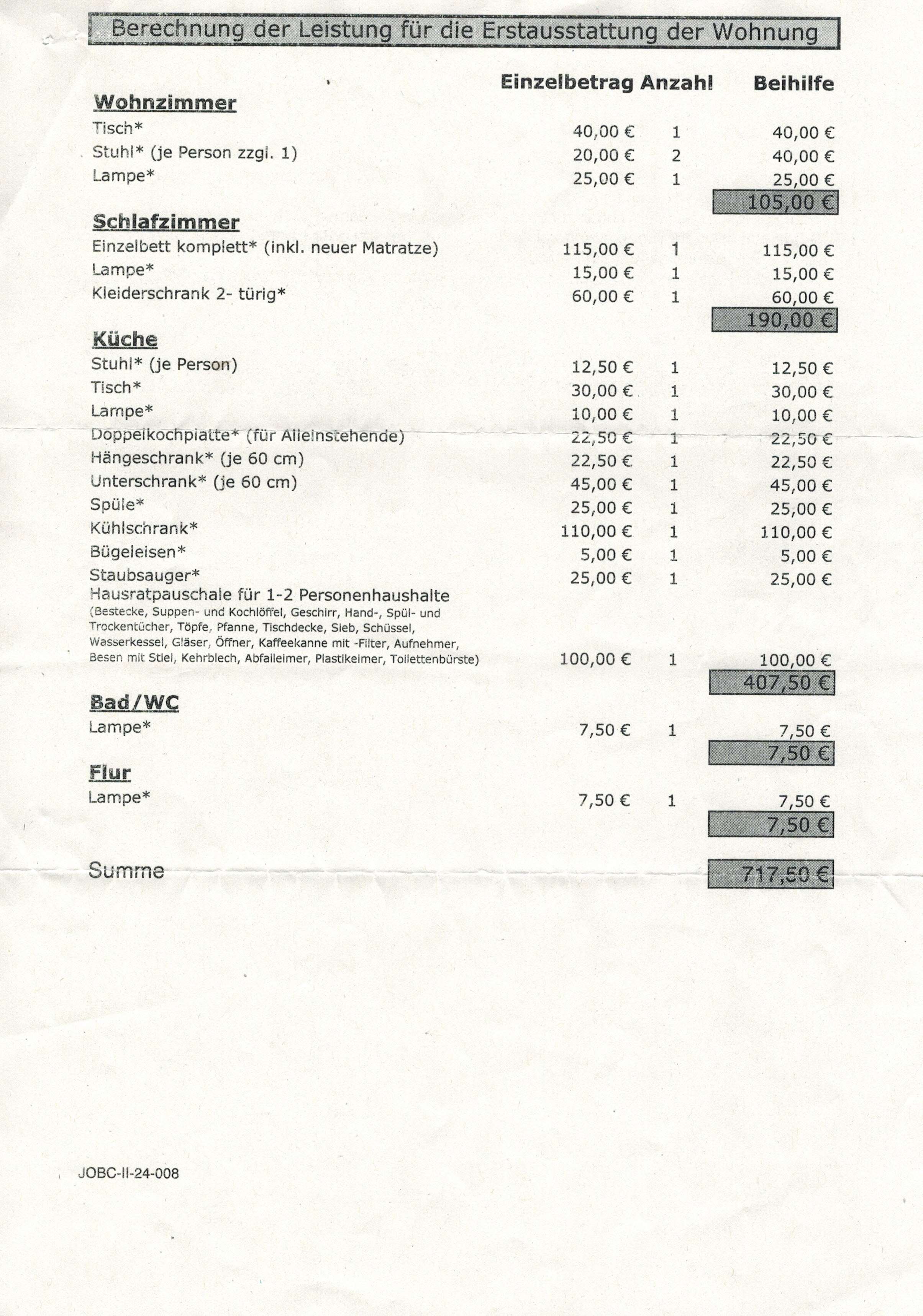Die fürstlichen Preise für eine Erstausstattung einer Wohnung für einen alleinstehenden Hartz IV - Empfänger