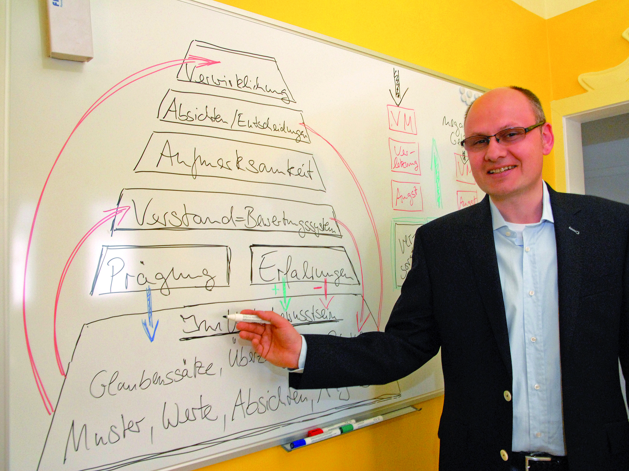 Mental-Trainer Erasmus König.