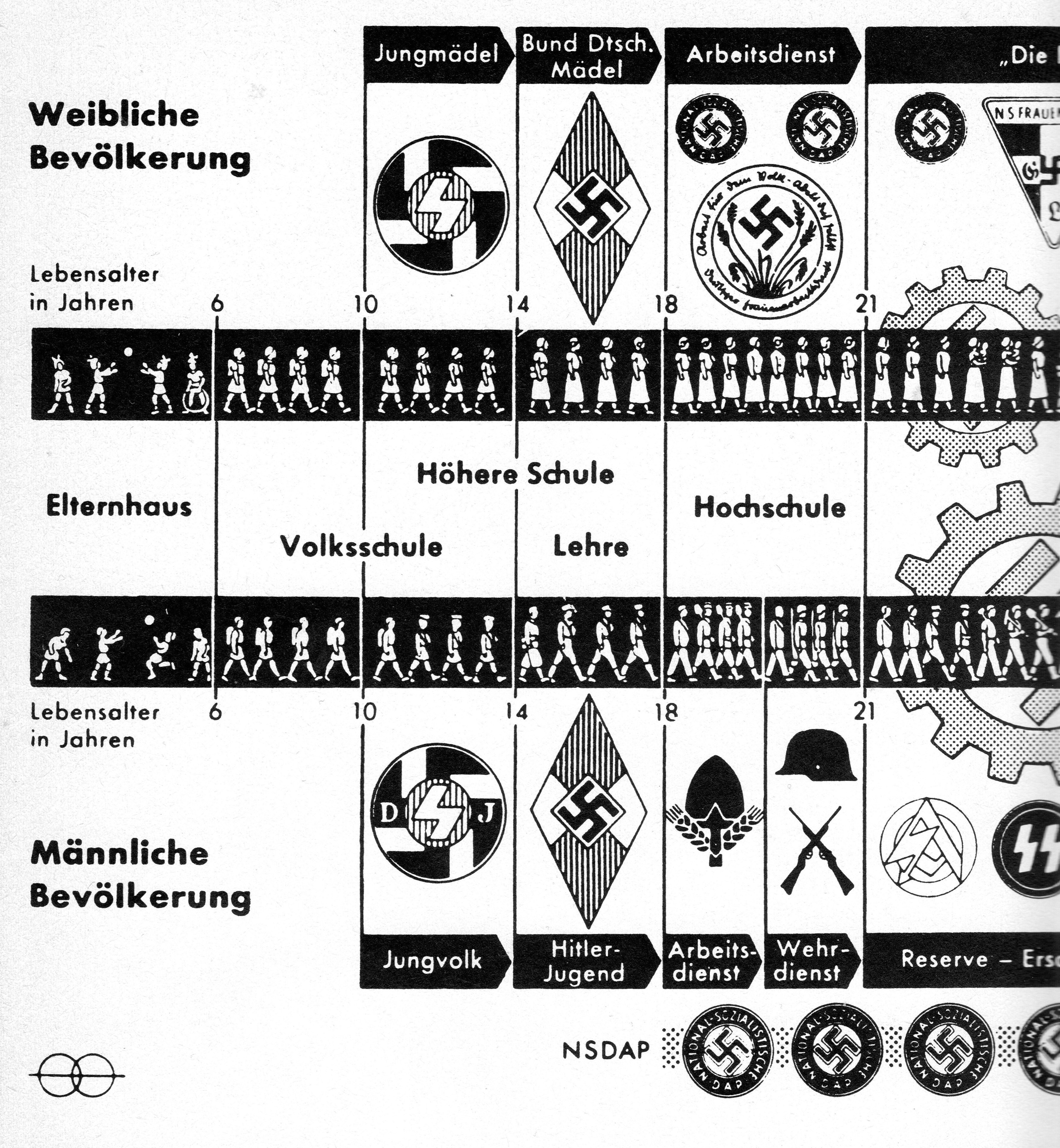 Der Opernsänger Otto Zedler und andere Stolpersteine zum Gedenken an homosexuelle Opfer des