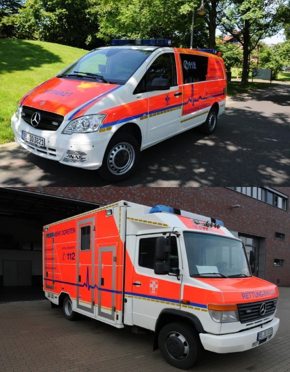 Warum werden Rettungskräfte selbst zu Opfer? Quelle: www.ff-dorsten.de, Montage M.Kramer