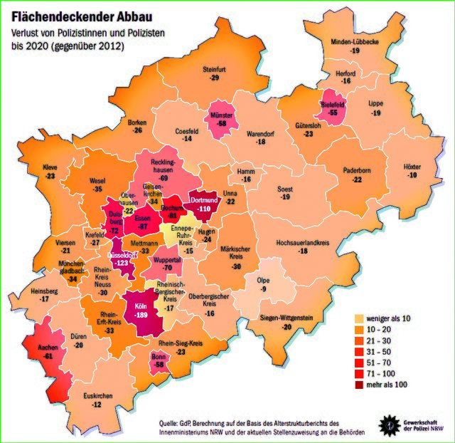 Landesweit sinkt die Anzahl der Polizisten bis 2020 weiter ab. Allein in Essen sind es 87 Stellen. Welche Auswirkungen das auf die Sicherheit hat, kann niemand sagen.