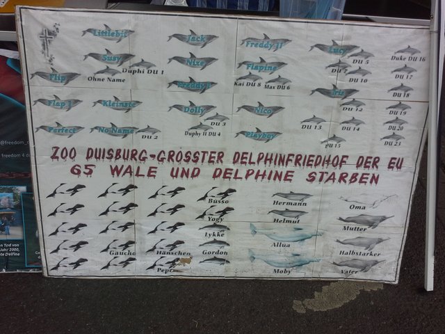 Verstorben im Duisburger zoo