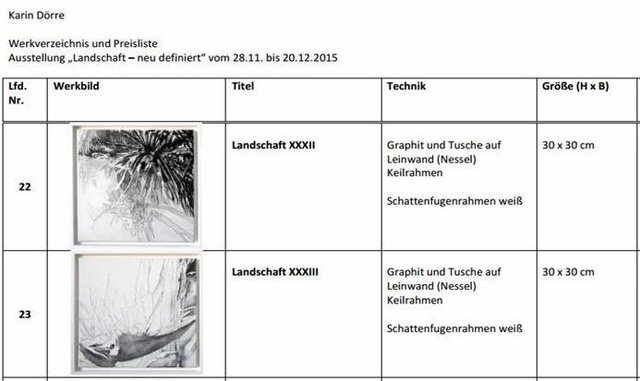 2 von insgesamt 29 Positionen der Künstlerin Karin Dörre in der Galerie an der Ruhr