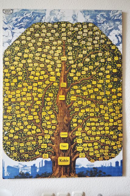 "Kohlebaum": zeigt, was alles aus Kohle hergestellt wird.