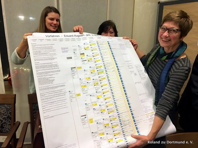 Die Roland-Mitglieder Charlotte Albers, Marion Kristiment und Angela Sigges sind von der am PC erstellten Ahnentafel des Referenten begeistert!