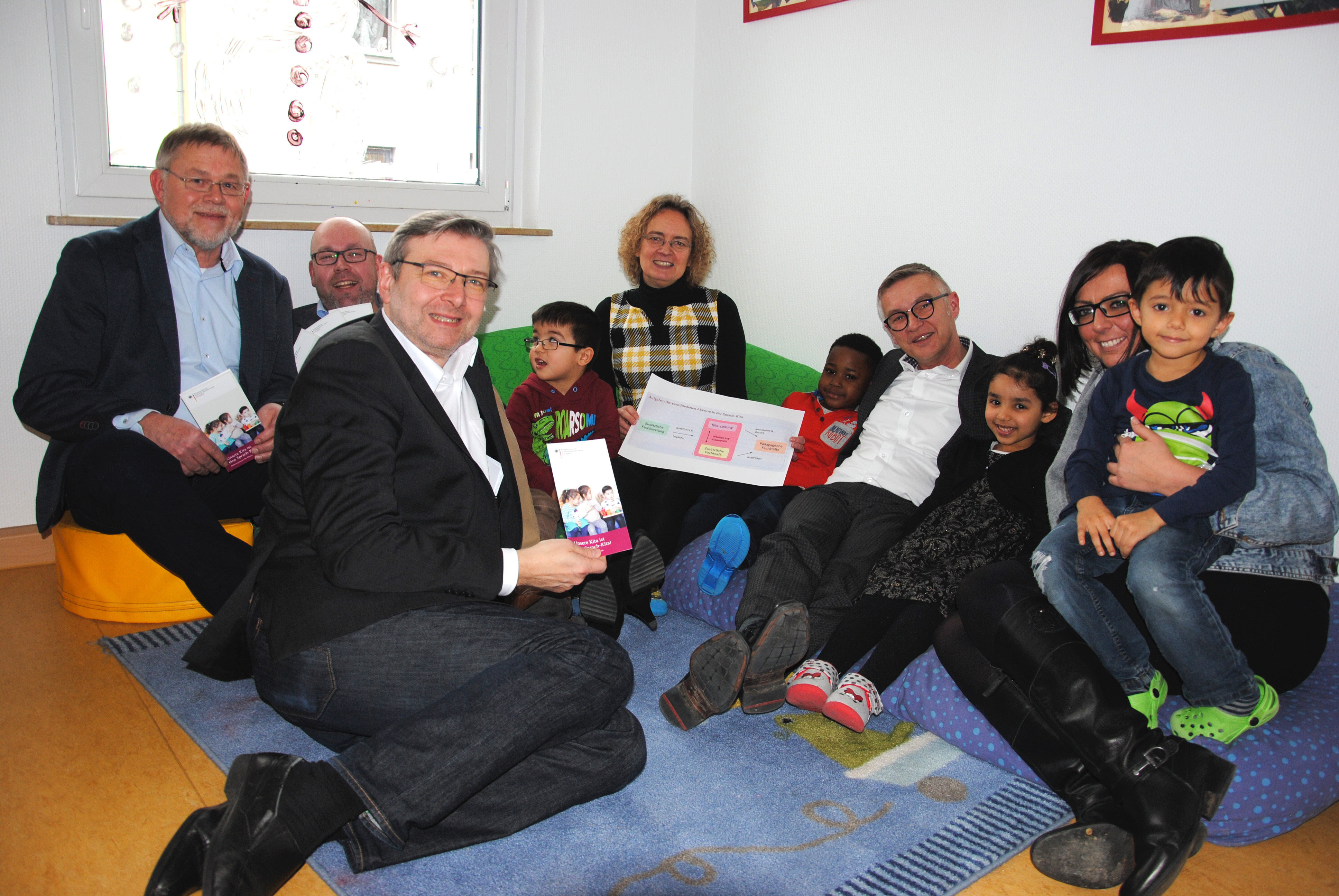 Ulrich Engelen, Frank Müller, Dirk Heidenblut (vorne), Birgit Pein, Oliver Kern und Claudia Bartsch stellten das Bundesprogramm "Sprach-Kitas" vor. Foto: VKJ