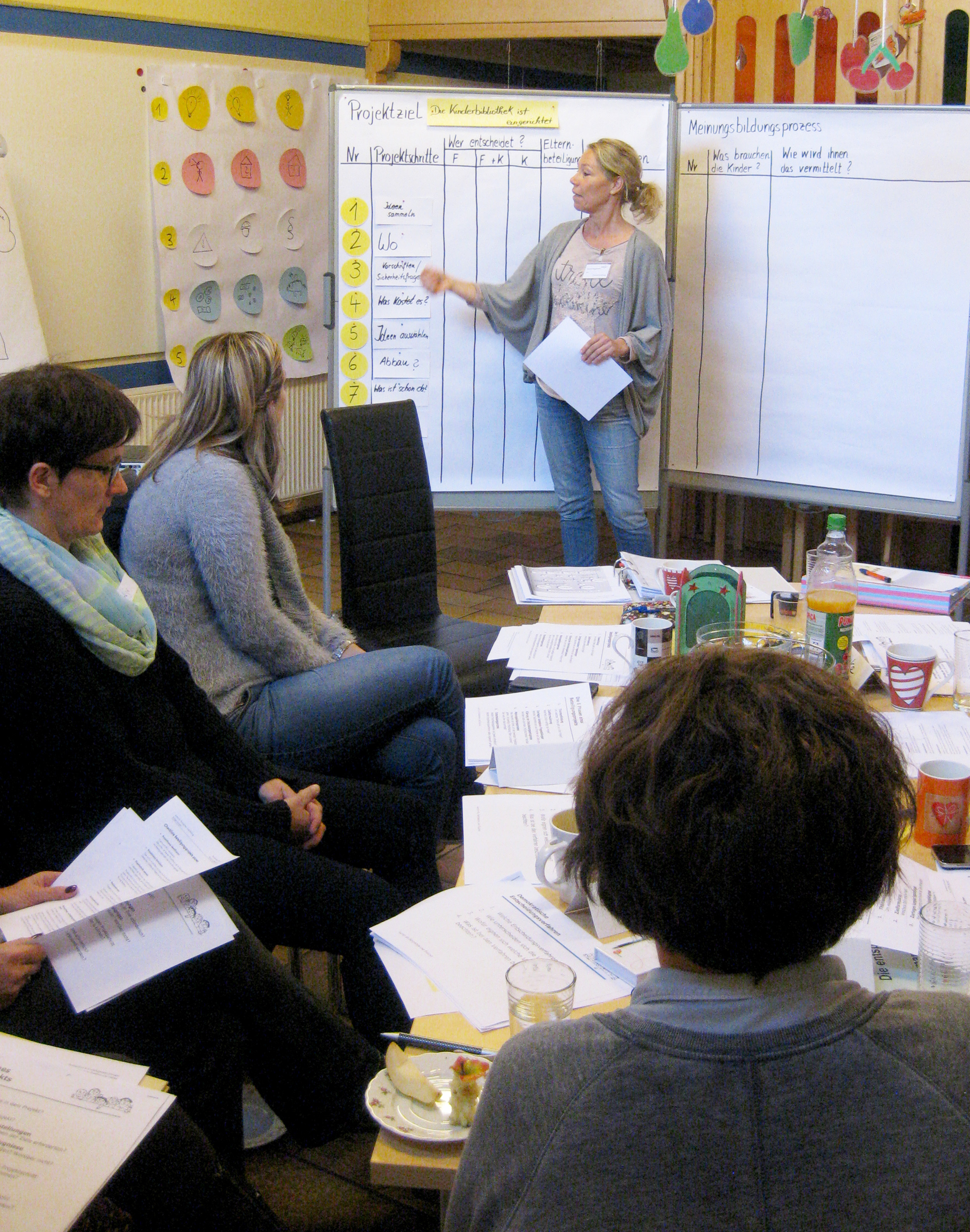 Projektarbeit in der Kita Billmerich: Zu Beginn erfolgte das Sammeln von Projektschritten. Foto: privat