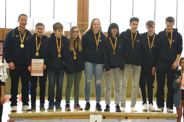 ... und nach erfolgreicher Titelverteidigung :-)