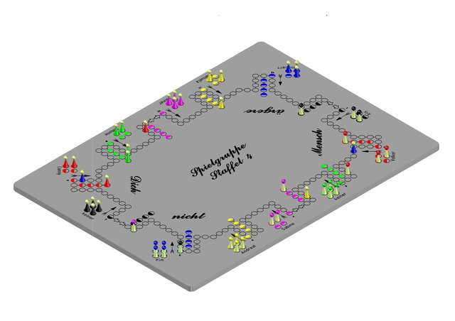 Spielgruppe "Die Zwölf" am 28.07.2017.