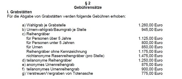 Quelle: Ortsrecht der Stadt Selm, aktuelle Fassung der Friedhofssatzung 2017