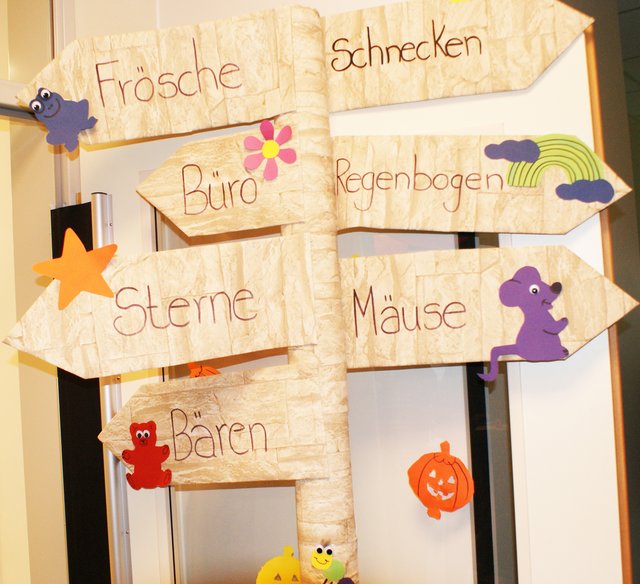 Hier geht es lang... Der Wegweiser zu den jeweiligen Kita-Gruppen