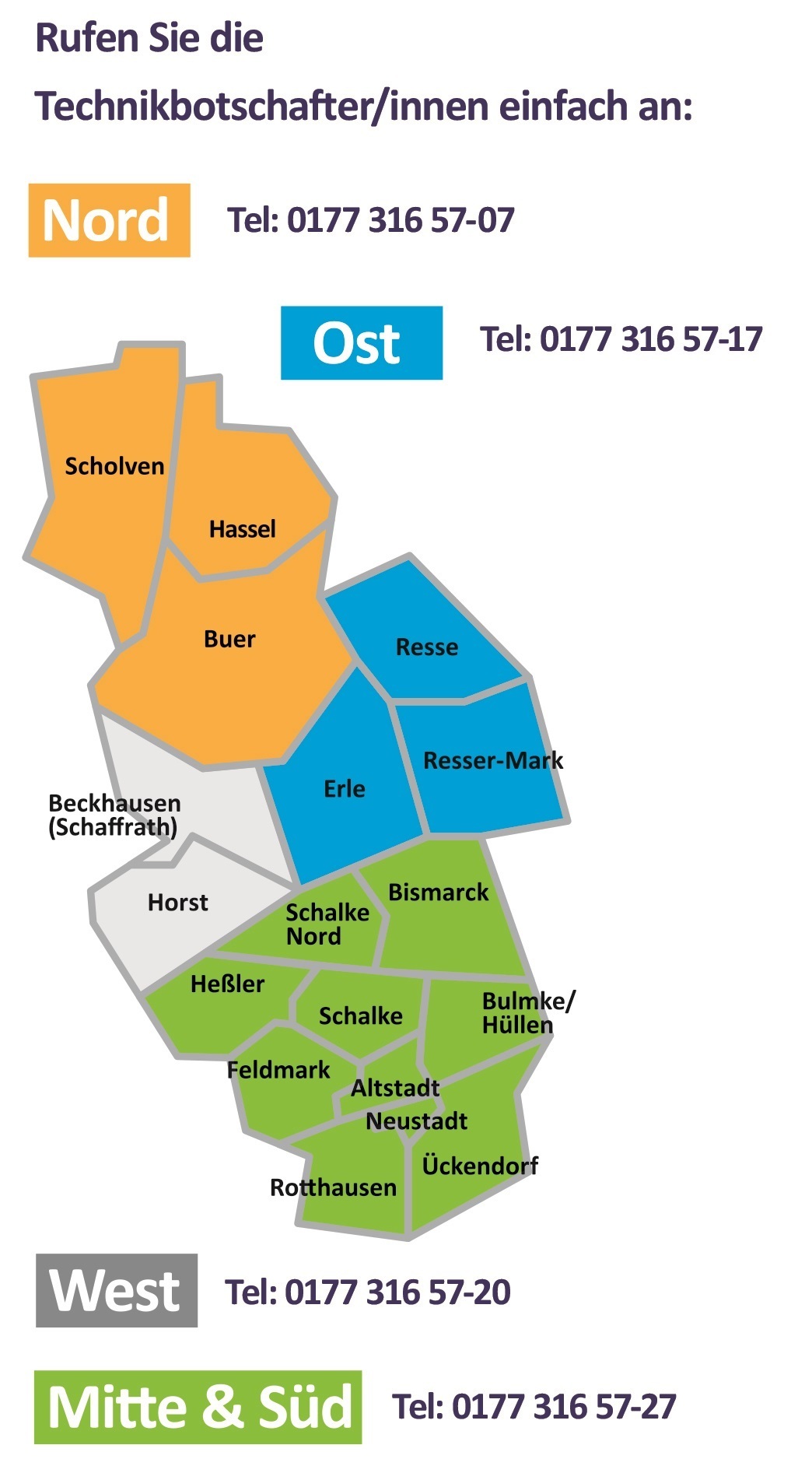Zentrale Telefonnummern der Technikbotschafter*innen
