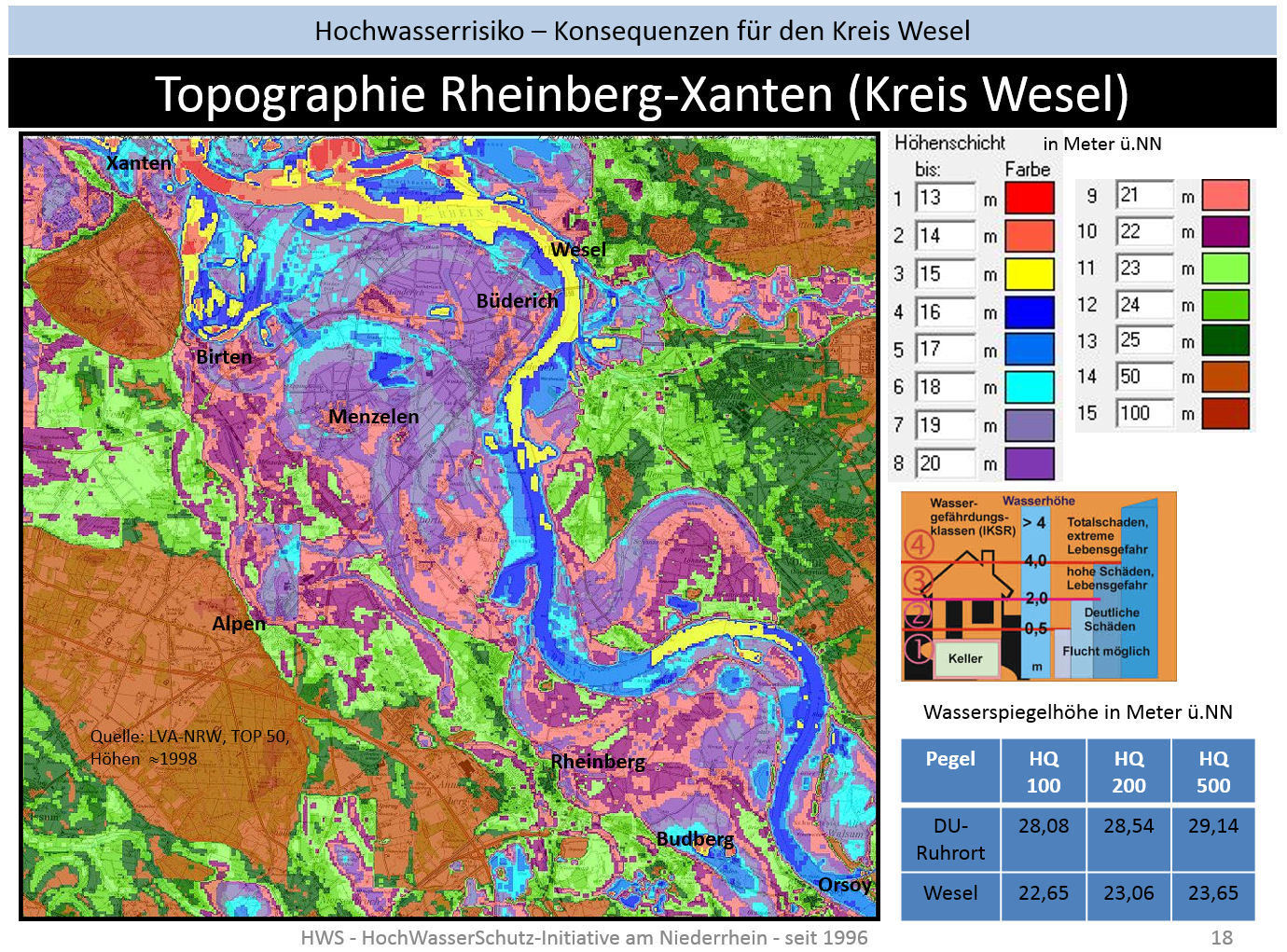 Topographie unseres Lebensraumes. Ein abgesenkter Lebensraum der nicht nur wasserwirtschaftliche Risiken hat. Gebiet zwischen Rheinberg bis Xanten.