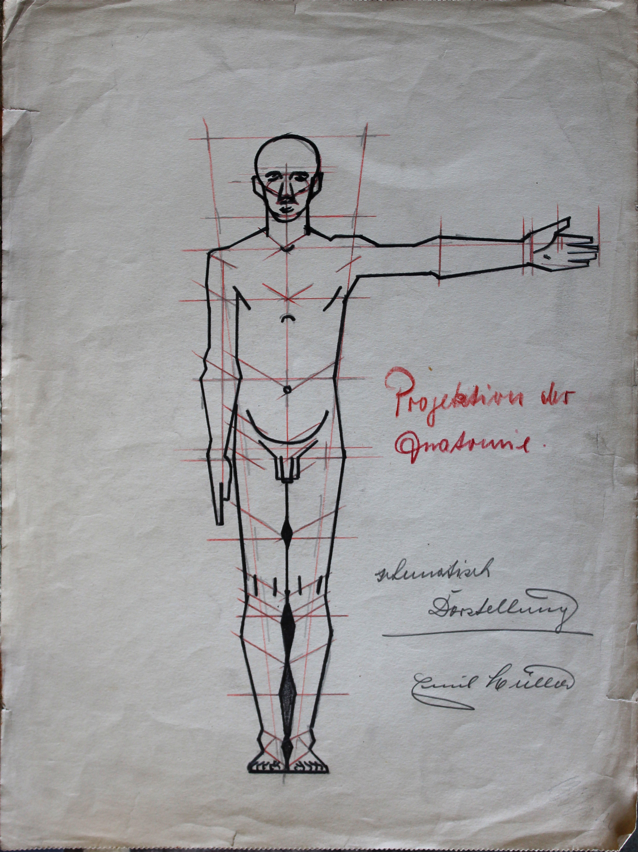 MalerMüller, Studie