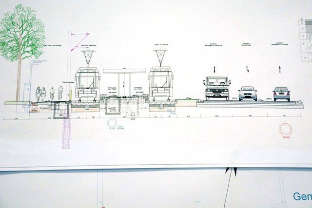 So soll künftig das Hellweg-Profil zwischen Brackel und Asseln aussehen mit zweigleisiger Stadtbahn-Trasse und deutlich getrennt von Autoverkehr (r.) sowie Radfahrern und Fußgängern (l.). | Foto: Schmitz