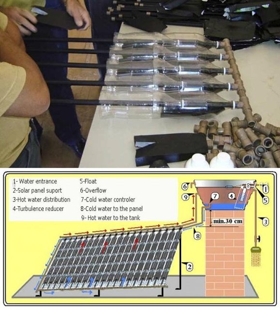 Detailierte Anleitung http://www.pv4.at/eine-solaranlage-aus-plastikflaschen-solar-pet_1425.html