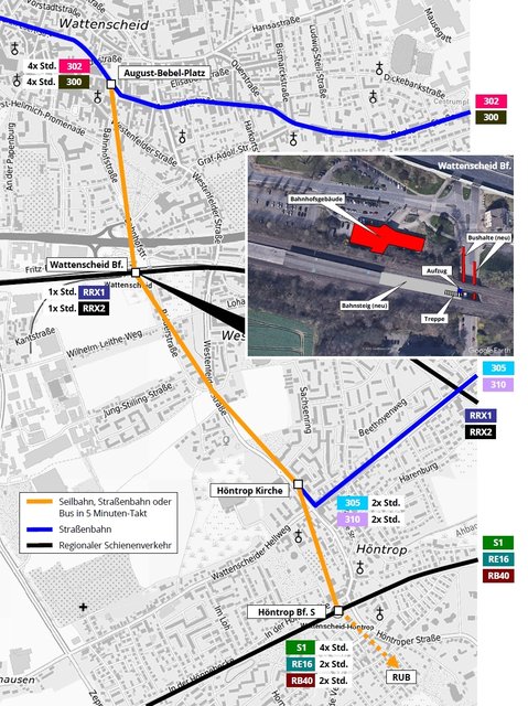 Dicht getaktete Nahverkehrsverbindung: August-Bebel-Platz. Bahnhof WAT, Höntrop Kirche, Höntrop Bf. , größere Ansicht: http://die-stadtgestalter.de/files/2018/06/wat-bahnhof-plan.jpg