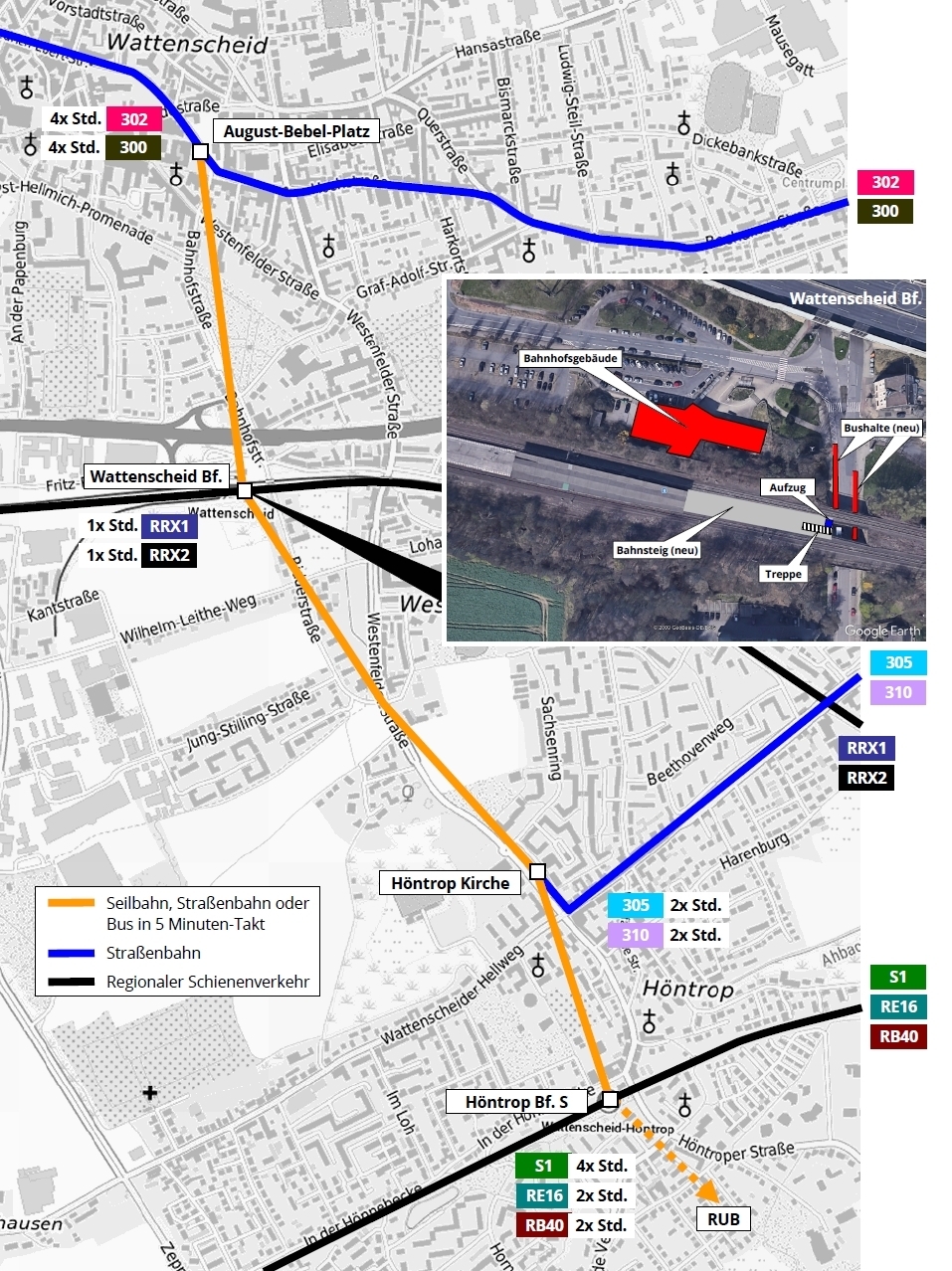 Dicht getaktete Nahverkehrsverbindung: August-Bebel-Platz. Bahnhof WAT, Höntrop Kirche, Höntrop Bf. , größere Ansicht: http://die-stadtgestalter.de/files/2018/06/wat-bahnhof-plan.jpg