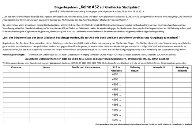 Das Unterschriftenformular enthielt nach Auffassung des Gerichtes keine vollständigen Informationen über die städtische Kosteneinschätzung des Bürgerbegehrens. Foto: privat