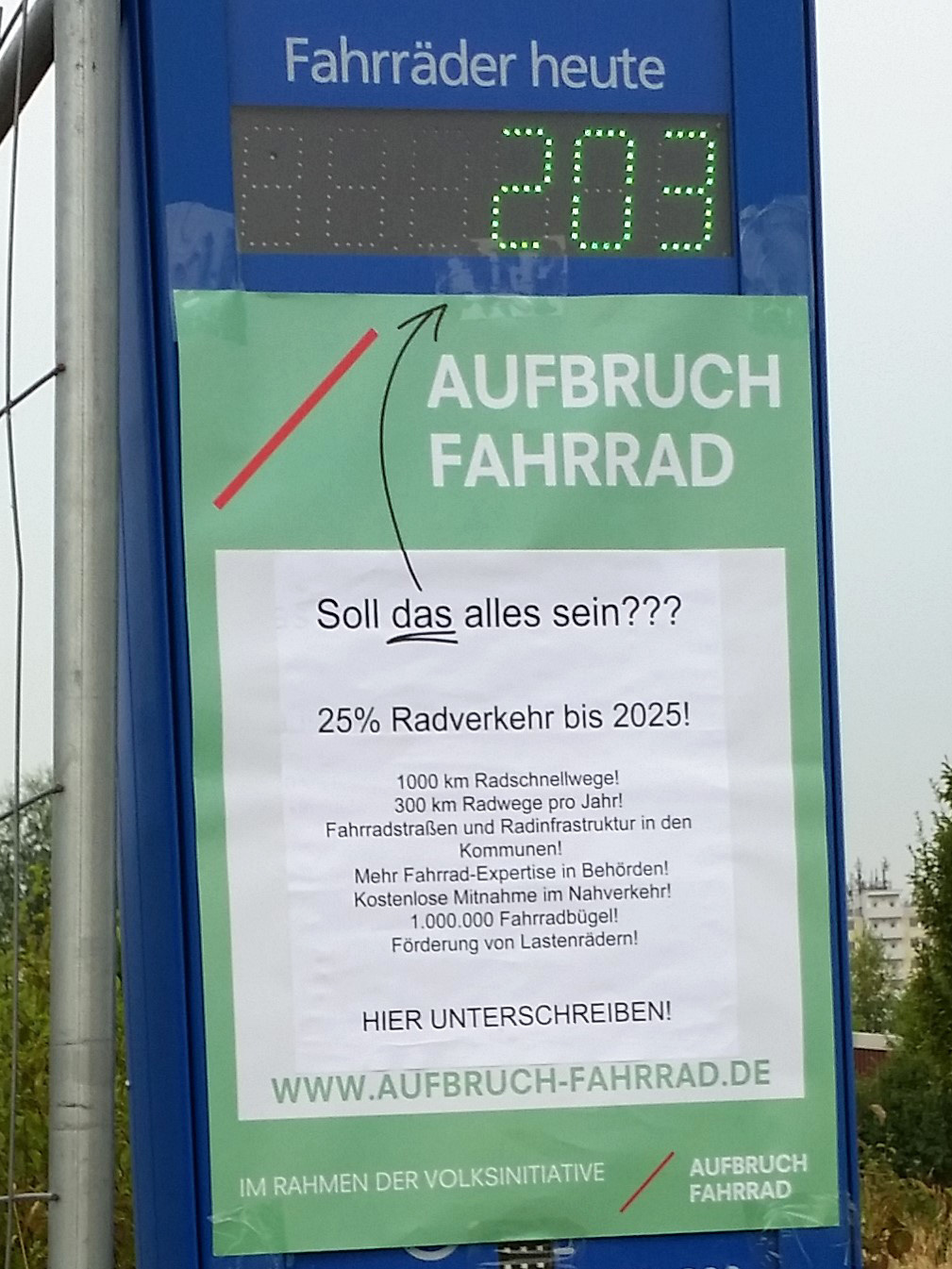 Da geht mehr im Radwegeausbau und für mehr Sicherheit auf Straßen und Radwegen, meint das Aktionsbündnis und sammelt an der Zählstelle an der Schnettkerbrücke Unterschriften für bessere Bedingungen für Radfahrer.
-