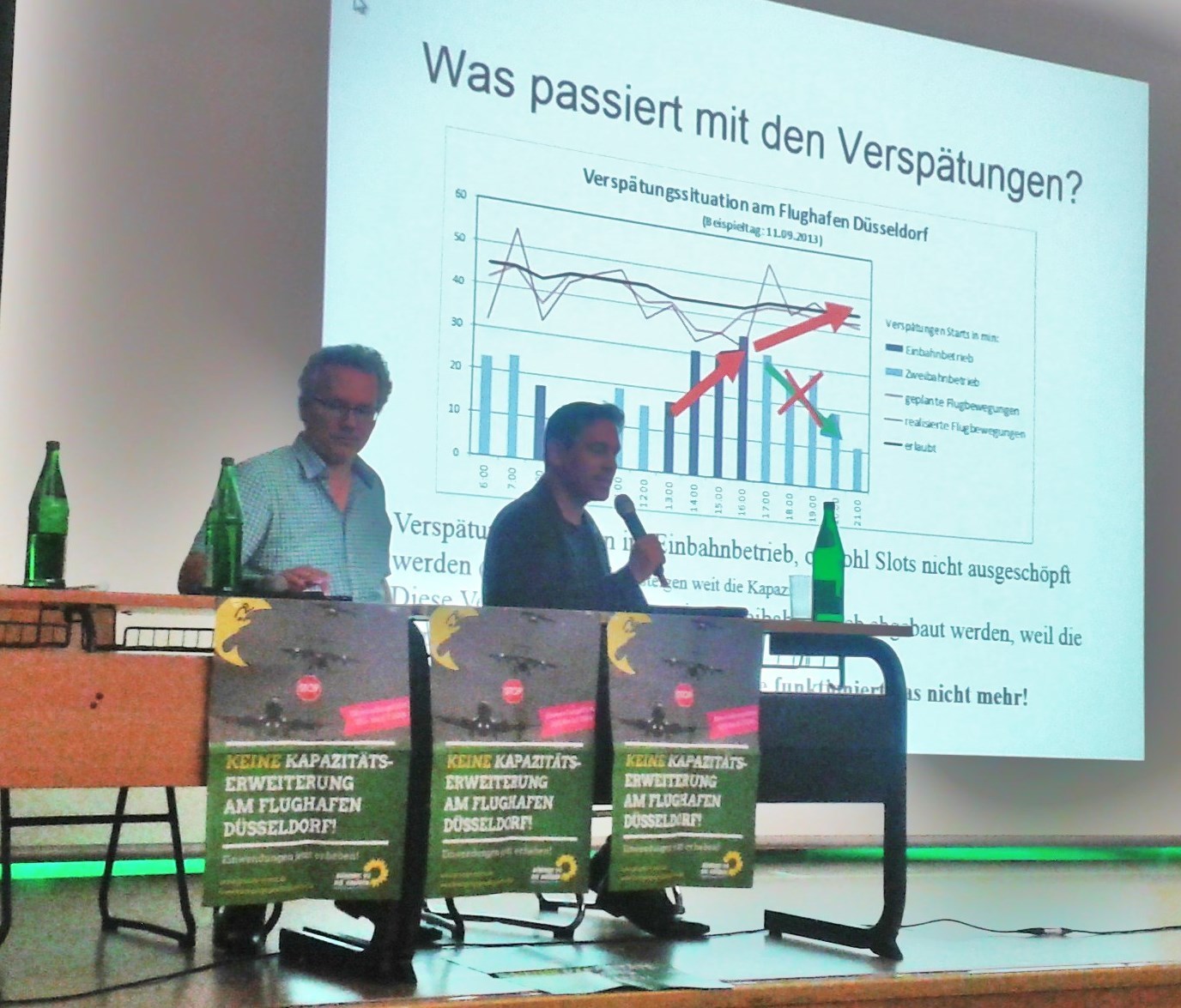 Im Vordergrund Helmar Plesse während einer Veranstaltung in Werden gegen die zunehmende Lärmbelastung durch den Düsseldorfer Flughafen
