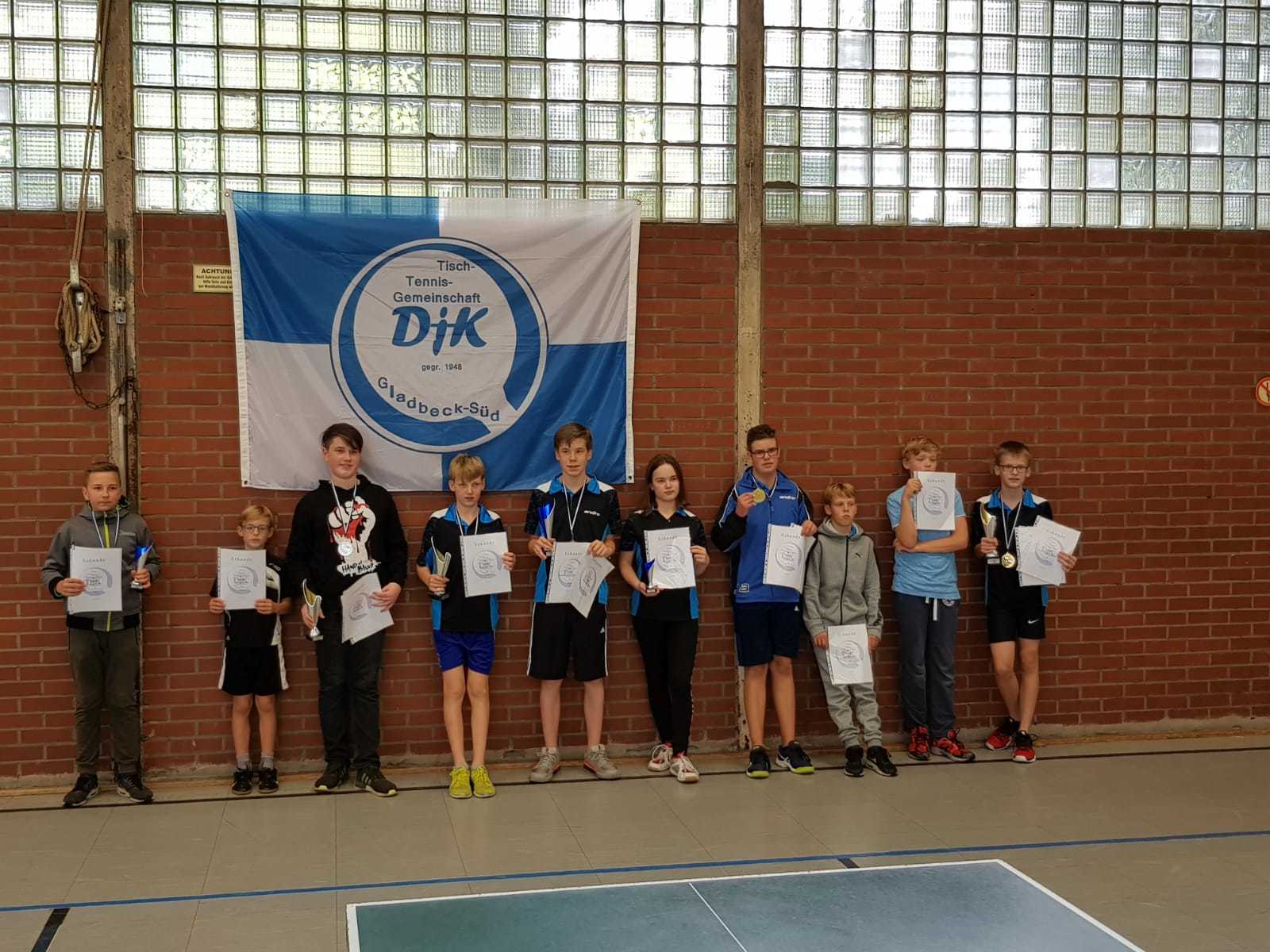 Teilnehmer und Sieger der Schüler Klasse von links nach rechts:
Dorian Urban; Levi Wischnewski; Luca Neusässer; Samuel Wischnewski; Simon Keddigkeit (1.A2); Marry-Ann Krüger; Jan Zahlmann (1.D); Julius Wischnewski; Jelle Berkel; Christian Volkmer (1. D&A1);