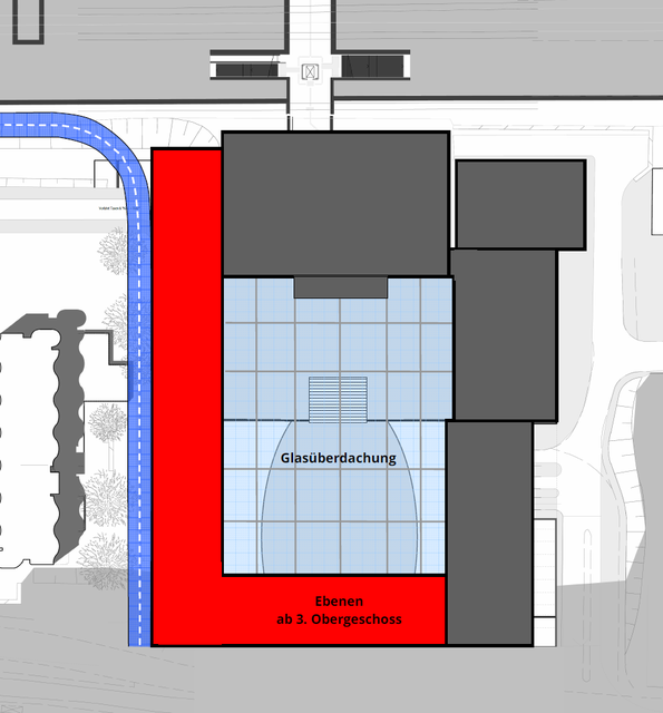 Mobilitätsstation, Draufsicht