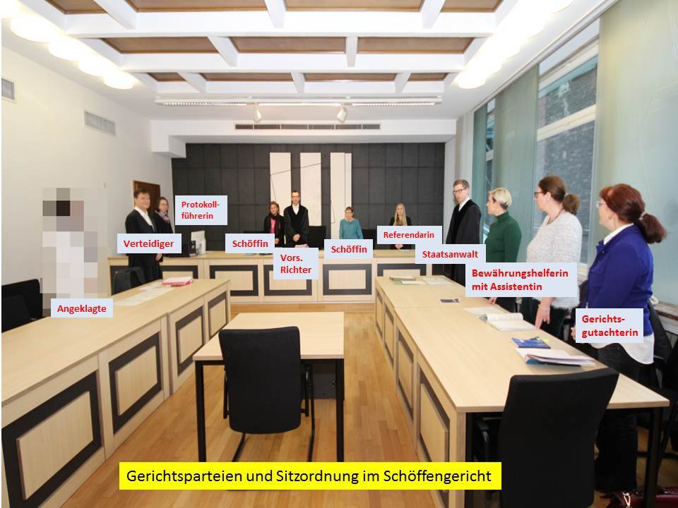 Die Gerichtsparteien im Hattinger Schöffengericht kurz vor der Vereidigung der beiden neuen Schöffinnen und vor Beginn der öffentlichen Hauptverhandlung.