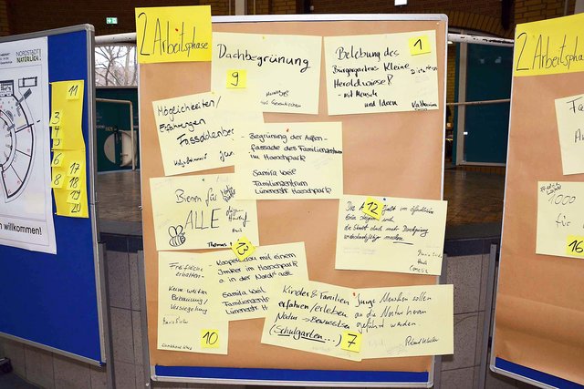 Junge Menschen an die Natur heranführen und Naturerlebnisse für Kinder und Familien sind Dinge, die sich Nordstädter von dem neuen Projekt versprechen. Auch, dass Freiflächen erhalten und Grünflächen geschützt werden.