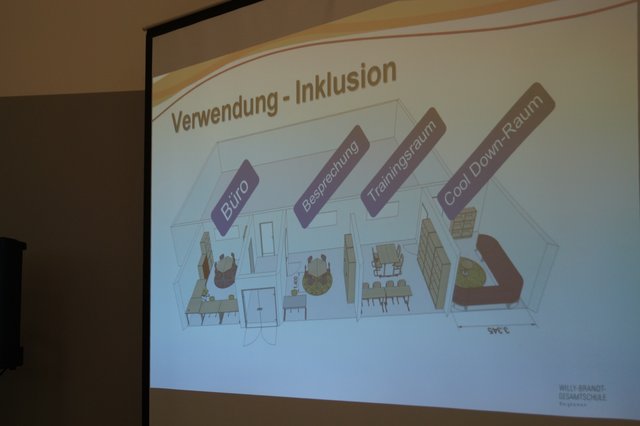 So sollen die Räume möbliert und genutzt werden. | Foto: Schwalbert