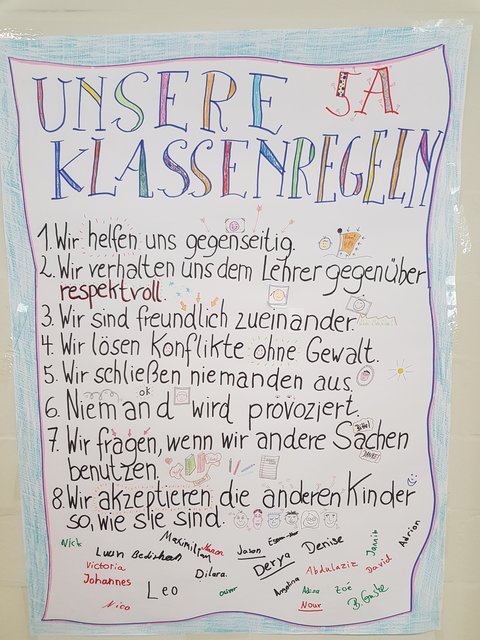 Die Klassenregeln wurden von den Kindern selber formuliert und an Hand der häufigsten Nennungen in eine Reihenfolge gebracht. „Miteinander reden“ lautete das Fazit, das die Schüler mit dem Bürgermeister am Ende des Gesprächs in der 5 a zogen.