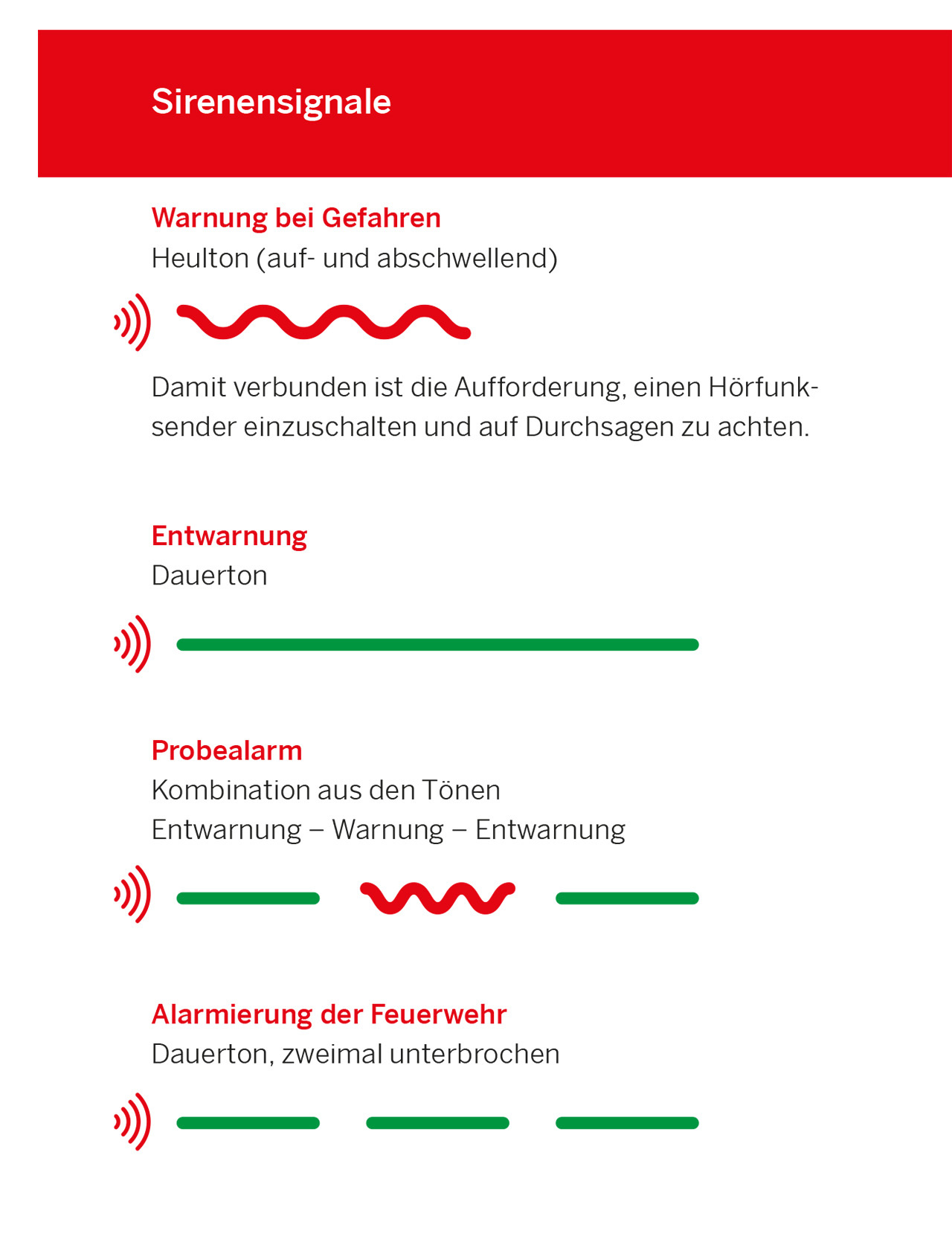Die Grafik zeigt was die Töne im Einzelnen bedeuten. Foto: Innenministerium NRW