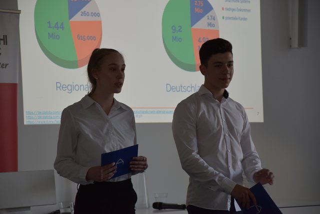 Denise Wolniczak und Yannik Krause stellen der Jury ihr GPS-System vor. | Foto: Christian Schaffeld