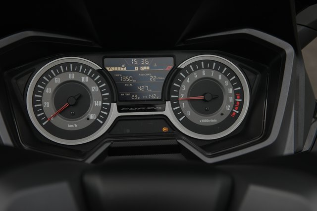 Aktueller, mit neuester Technologie ausgestatteter Motorroller der 125cm³ Klasse  -Honda Forza-  | Foto: Uli Rabenort