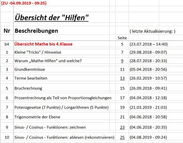 ( Inhaltsverzeichnis. . . )