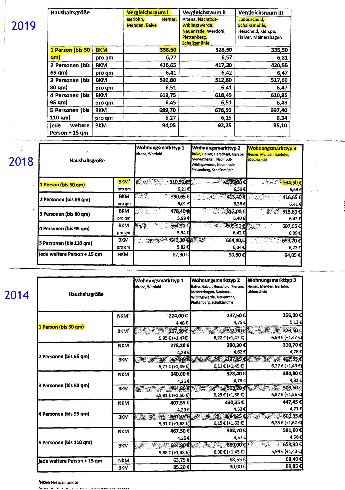 Grand Theft Auto 5 Gta 5 Cheats Fr Playstation 3 Grand Theft Auto 5 Gta 5 Cheats Fr Playstation 3