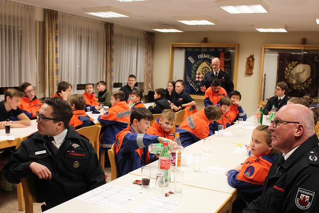 Foto © Jürgen Thoms -  Aus der Serie: Mitgliederversammlung der Jugendfeuerwehr  der Kreisstadt  Unna - Gruppe West -  2020