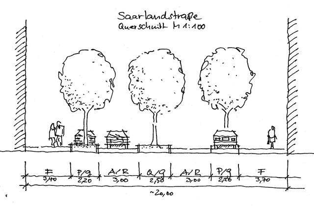 In eine Allee mit drei Baumreihen wollen die Grünen die Saarlandstraße verwandeln, mit Bänken, Ladezonen, Tempo 30 und Radbügeln.