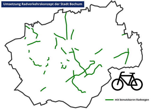 Benutzbare Radwege in Bochum