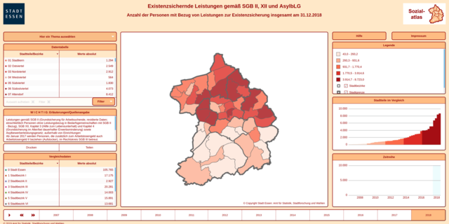 opendata.essen.de zu den existenzsichernden Leistungen – genauere Aufschlüsselung unter „Hier ein Thema auswählen“.
