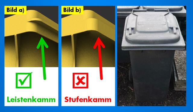 Alexander Smoljanovic erklärt in dieser Grafik, was er sucht.