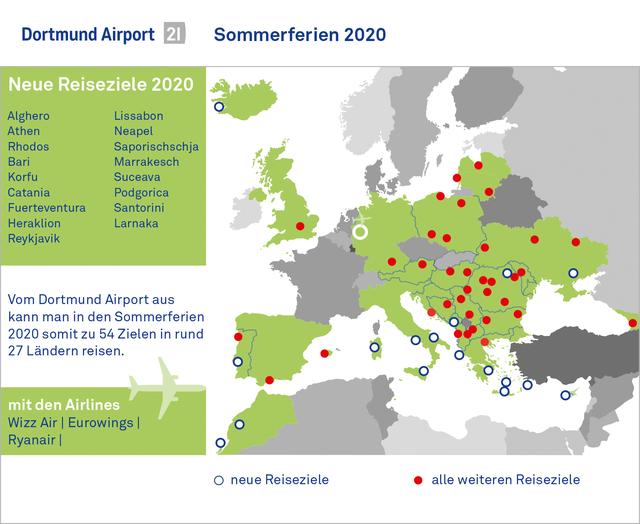 Der Dortmund Airport bietet Reisenden in den Sommerferien mit 54 Zielen in 27 Ländern ein umfangreiches Angebot.