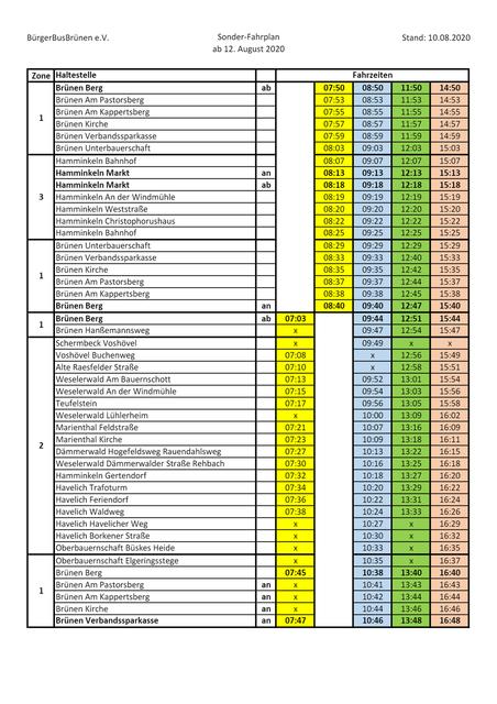 Weitere Informationen und den jeweils aktuellen Fahrplan des Bürgerbusses Brünen gibt es auch unter: www.buergebus-bruenen.de
