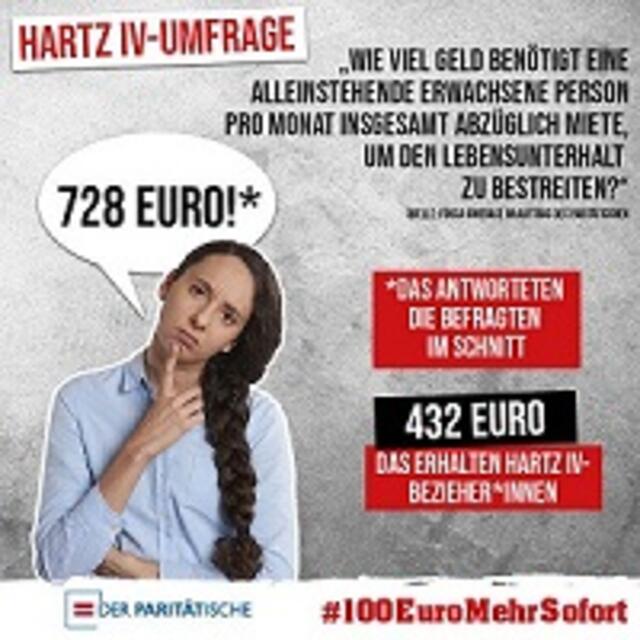 Armut bleibt - auch wenn der Regelbedarf ab 1.1.21 auf 446,00 Euro/Haushaltsvorstand angehoben wird