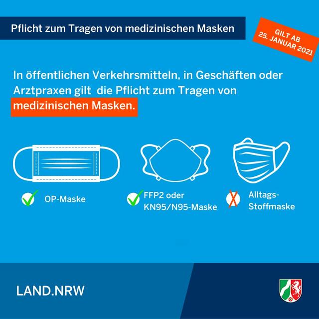 Das Land NRW weist auf die Neuregelung bei der Maskentragepflicht, die neben dem ÖPNV u.a. auch das Einkaufen und Arztbesuche betrifft, hin. | Foto: Land NRW